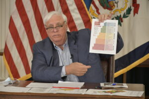Justice closes Mon County bars for 10 days, imposes some statewide rollbacks